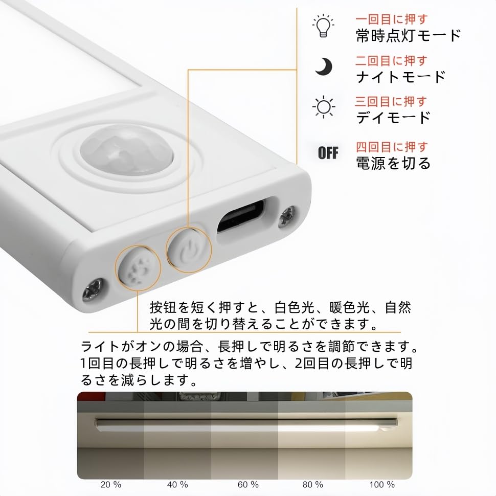 WQY датчика движения света для помещений перезаряжаемый светодиодный барный светильник светодиодный светильник барный светильник для шкафа кухонный светильник плавное затемнение комната прихожая коридор кухня