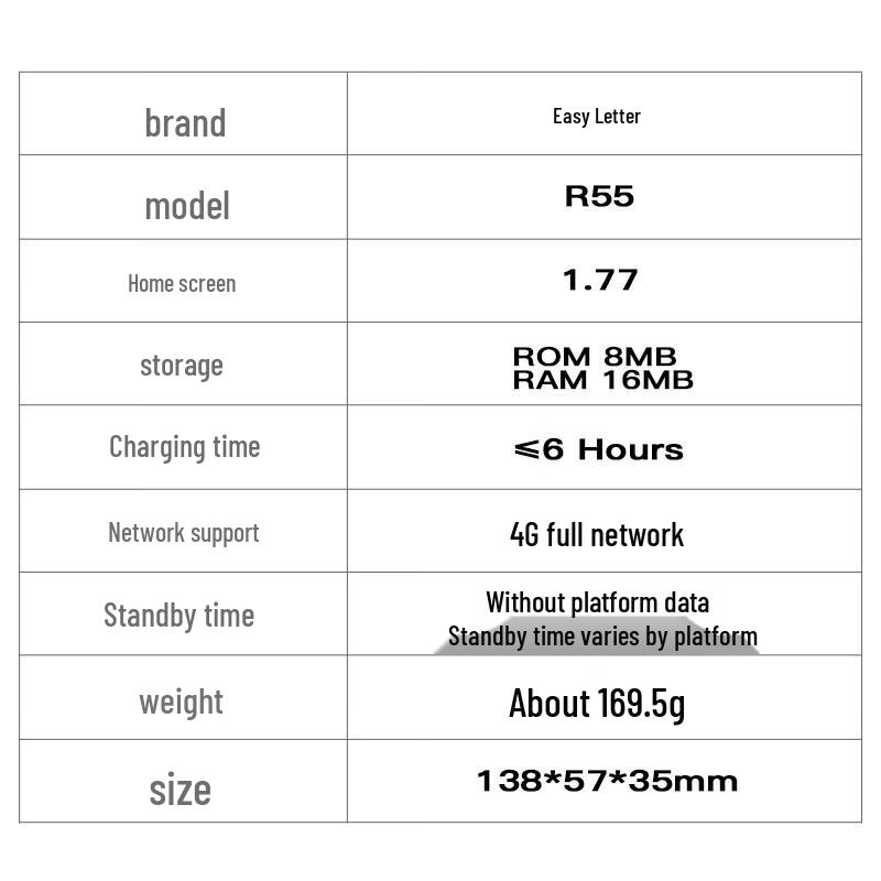 4G Общесетевая рация YSHON LS-R55 (Китайская версия)