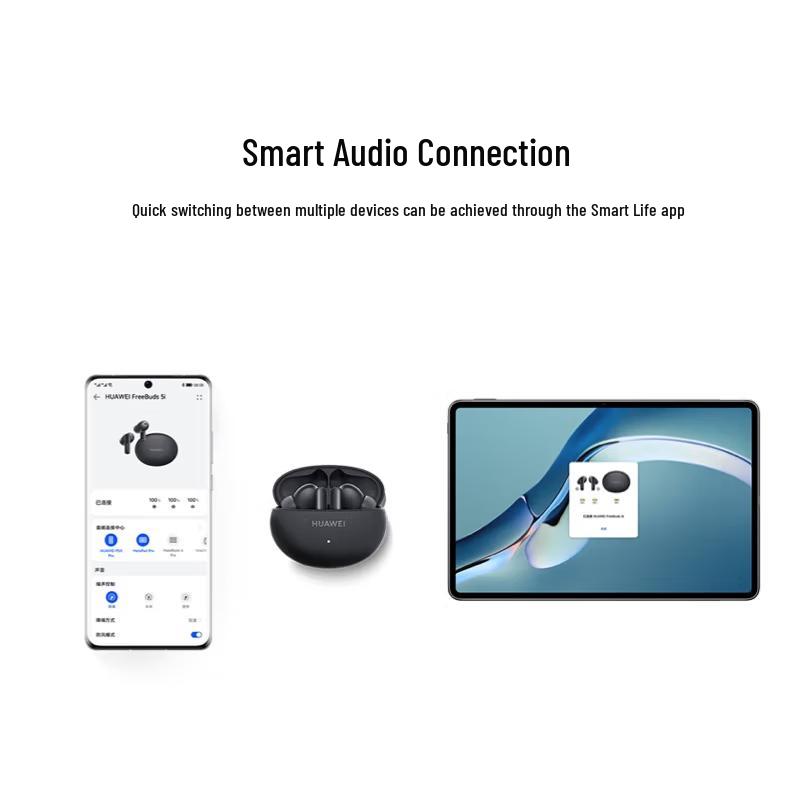 Huawei Беспроводные наушники-вкладыши FreeBuds 5i с шумоподавлением