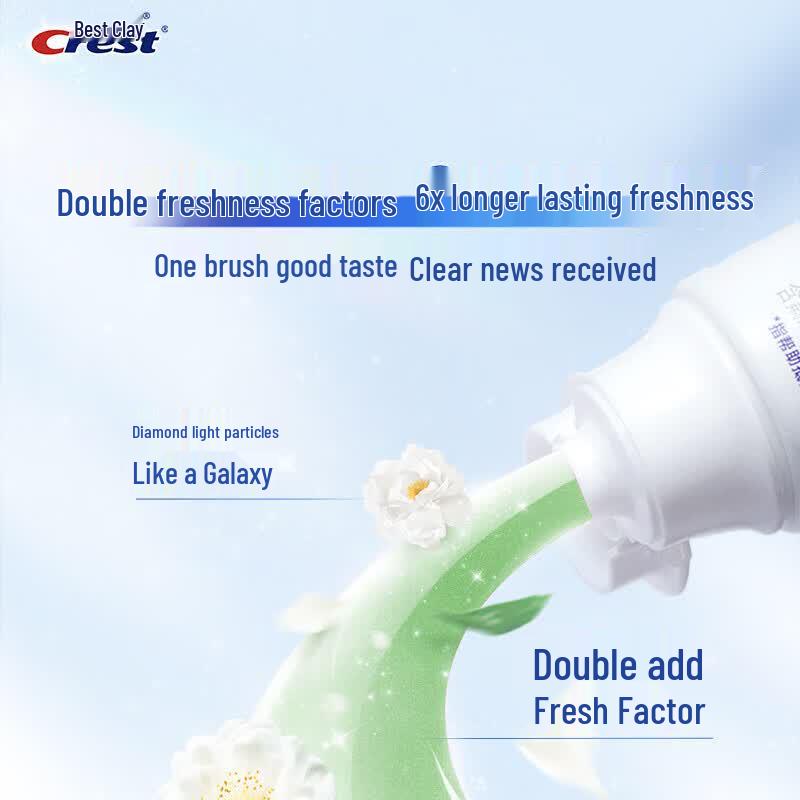 Crest Свежесть и Стойкость Двухцветная Отбеливающая Зубная Паста