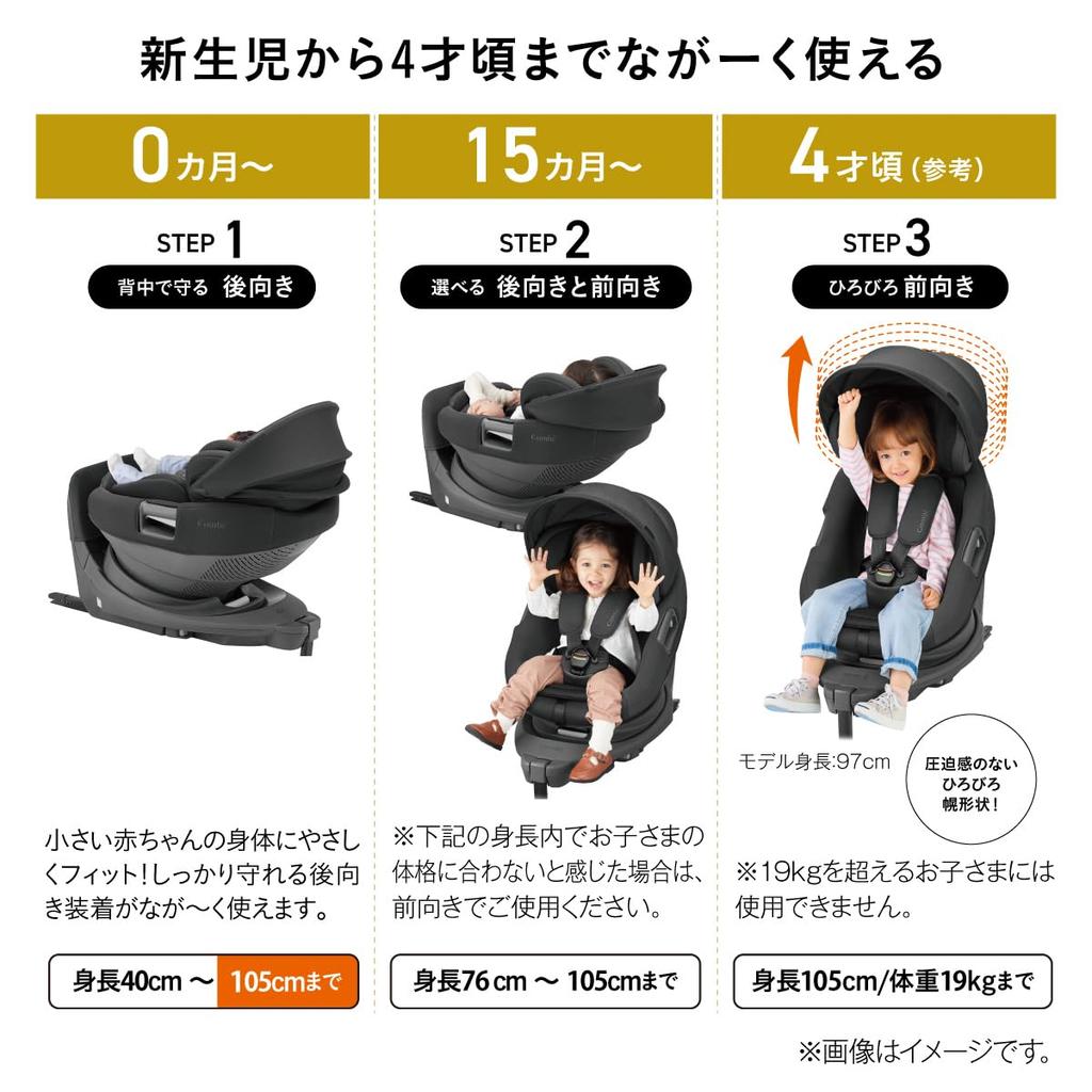 В ноябре Combi ISOFIX фиксированное вращающееся детское сиденье White Label THE S R129 Egg Shock ZF Charcoal Gray Новорожденные до 4 лет Отдельный тип, который