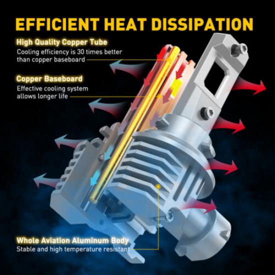 Auxito 9005 + H11 Combo LED Headlight 120W 80000LM High/Low Beam 6500K Bulbs Kit