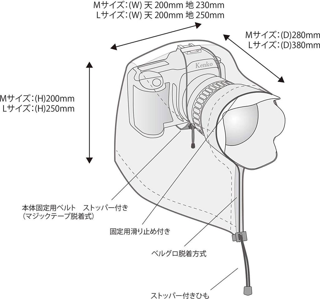 [Amazon.co.jp Exclusive] Kenko Camera Rain Cover HT, Medium, Water-Repellent and Breathable Material for Standard Lenses, Turquoise Blue, KRG-RC01MTQ