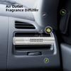 Car Air Outlet Fragrance Clip Air freshener Auto Accessories For Peugeot 208 308 206 307 207 3008 407 508 2008 5008 301 406 408