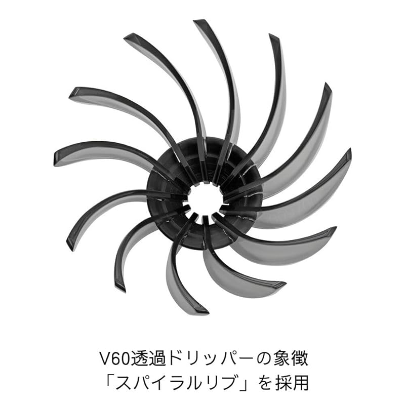 Капельница HARIO V60 SUIREN 02 черная На 1~4 чашки кофе ручная капельная спиральная ребристая VDSU-02-TB