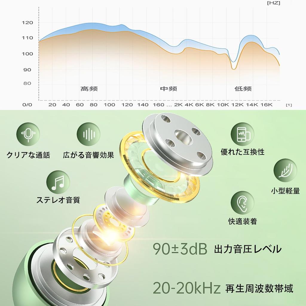 Earphones Wired Earphones New Glhty Wired Earphones Earphones with Microphone Volume Adjustment HIFI Sound Quality Deep Bass Calls Comfortable To Wear