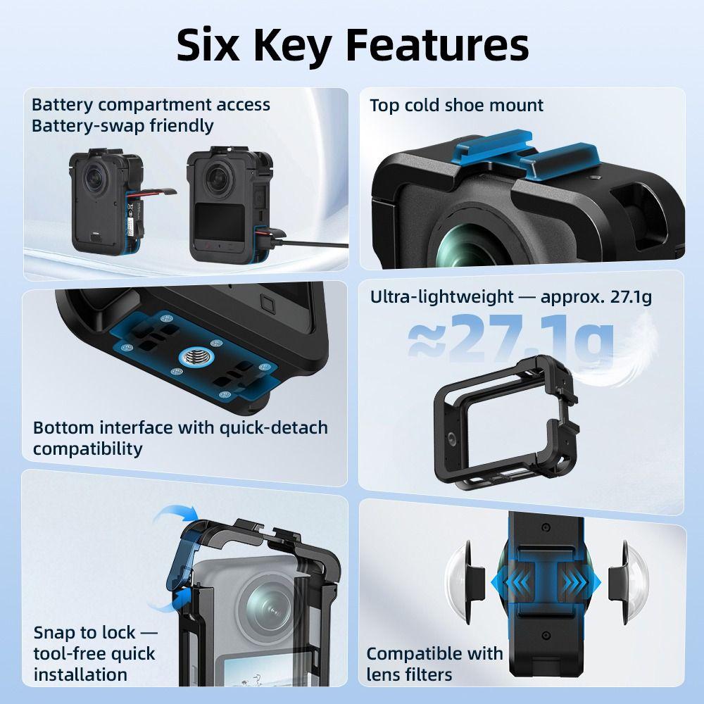 Quick Release Protective Case Rabbit Cage for DJI Osmo 360/Osmo 360 II Action Camera Accessories