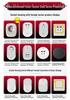 Zigbee Smart Home RF433 Timer Switch & Wireless WiFi Socket