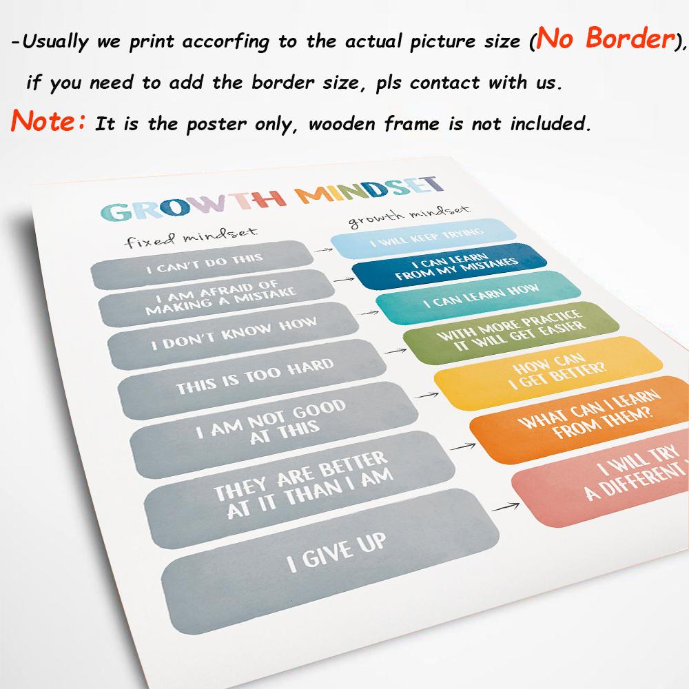 Плакаты с установкой на рост Картина на холсте Печать Успокаивающие методы Психическое здоровье Картины Дети Классная терапия Офисный декор