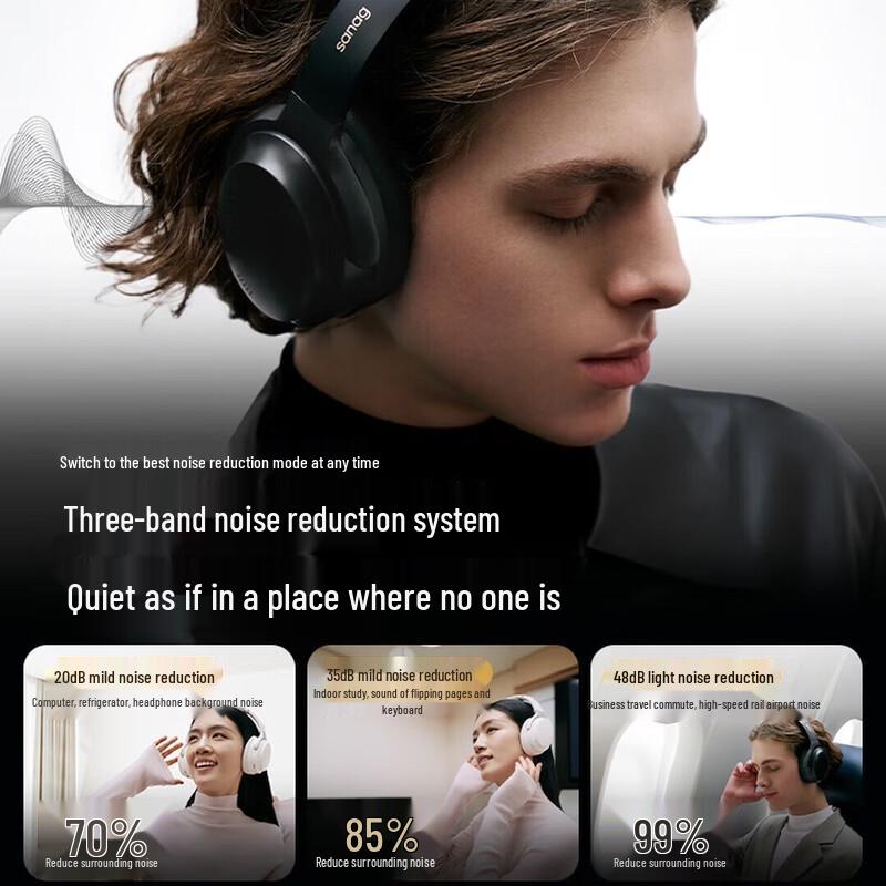 Беспроводные Bluetooth-наушники SANAG D60S с оголовьем