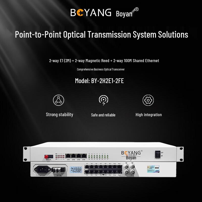 Boyang Интегрированный многосервисный оптический трансивер