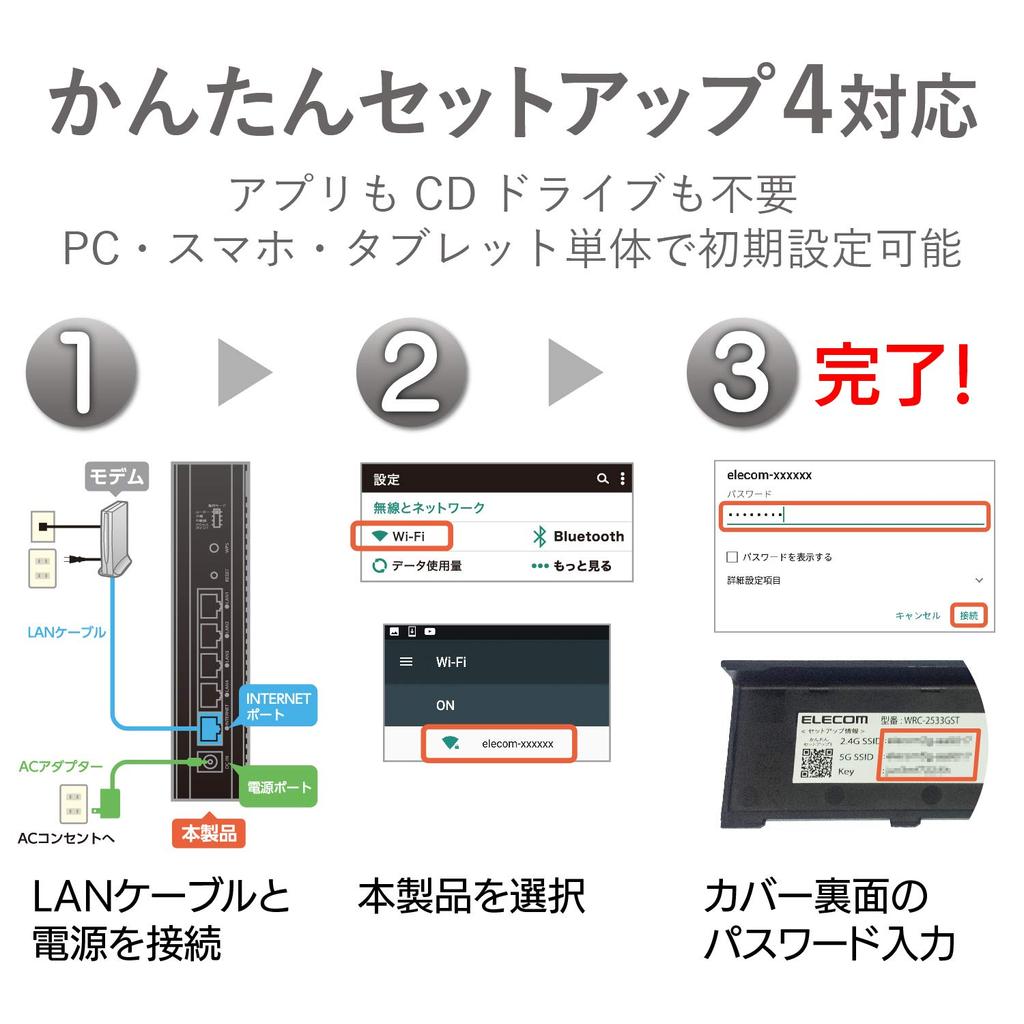 Elecom WiFi Wireless LAN Router, 11ac (ac1900), 1300+600Mbps, IPv6 Compatible, Trend Micro Security, Dual Band, 3-Story/4LDK, WRC-1900GST2