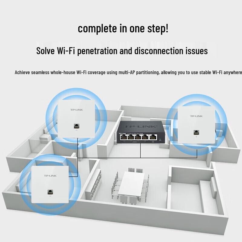 TP-LINK Whole Home WiFi 6 AP Panel System (CN version)
