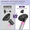 Для Dyson HS01/HS05 Диффузор для фена Supersonic Замена Airwrap HS01/HS05 Универсальный диффузор для головы