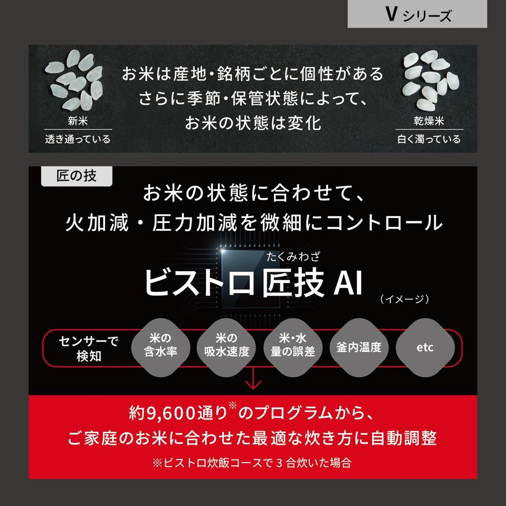 Panasonic Rice Cooker 1 Sho Top Model Bistro Craftsmanship AI Pressurized Hot Air Pump Equipped with 2 Maintenance Parts Black SR-V18BB-K