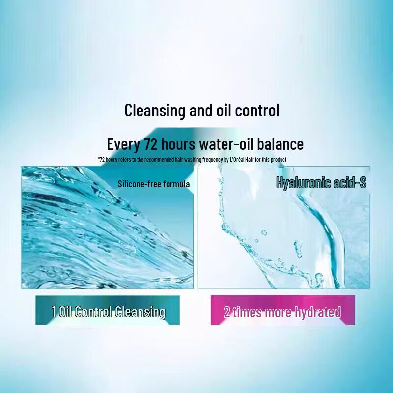 L'Oréal Hyaluronic Acid Hydrating Shampoo