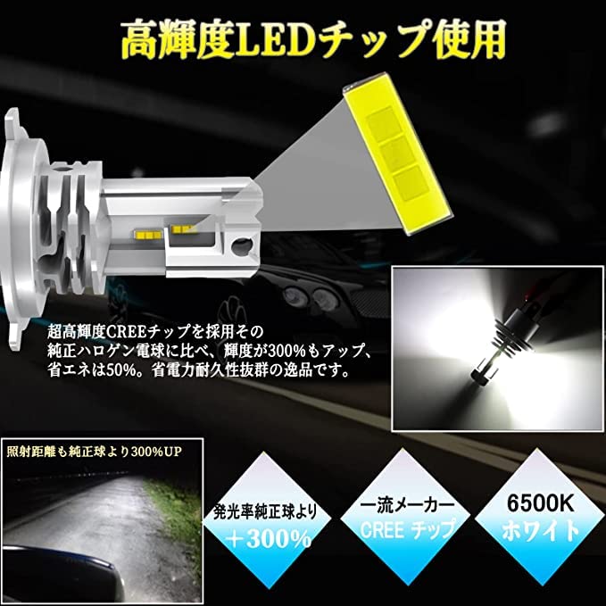 LTONXEN H4 Светодиодная фара для мотоцикла Высокая яркость Чипы CREE 6500K DC9-32V Ближний/Дальний Проверка транспортного средства