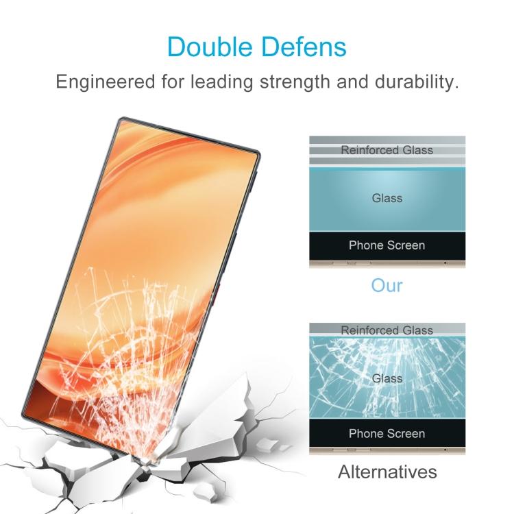 Для ZTE nubia Z50 Ultra 10 шт. 0,26 мм 9H 2,5D Закаленное Стекло Пленка
