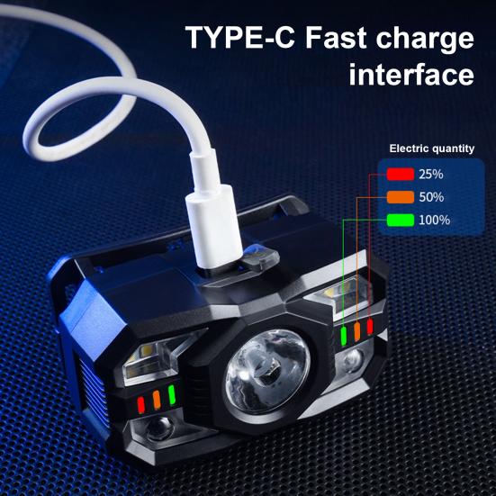 Светодиодный налобный фонарь с красным светом, супер яркий, высокий люмен, 5 режимов освещения, датчик движения, водонепроницаемый, перезаряжаемый светодиодный налобный фонарь