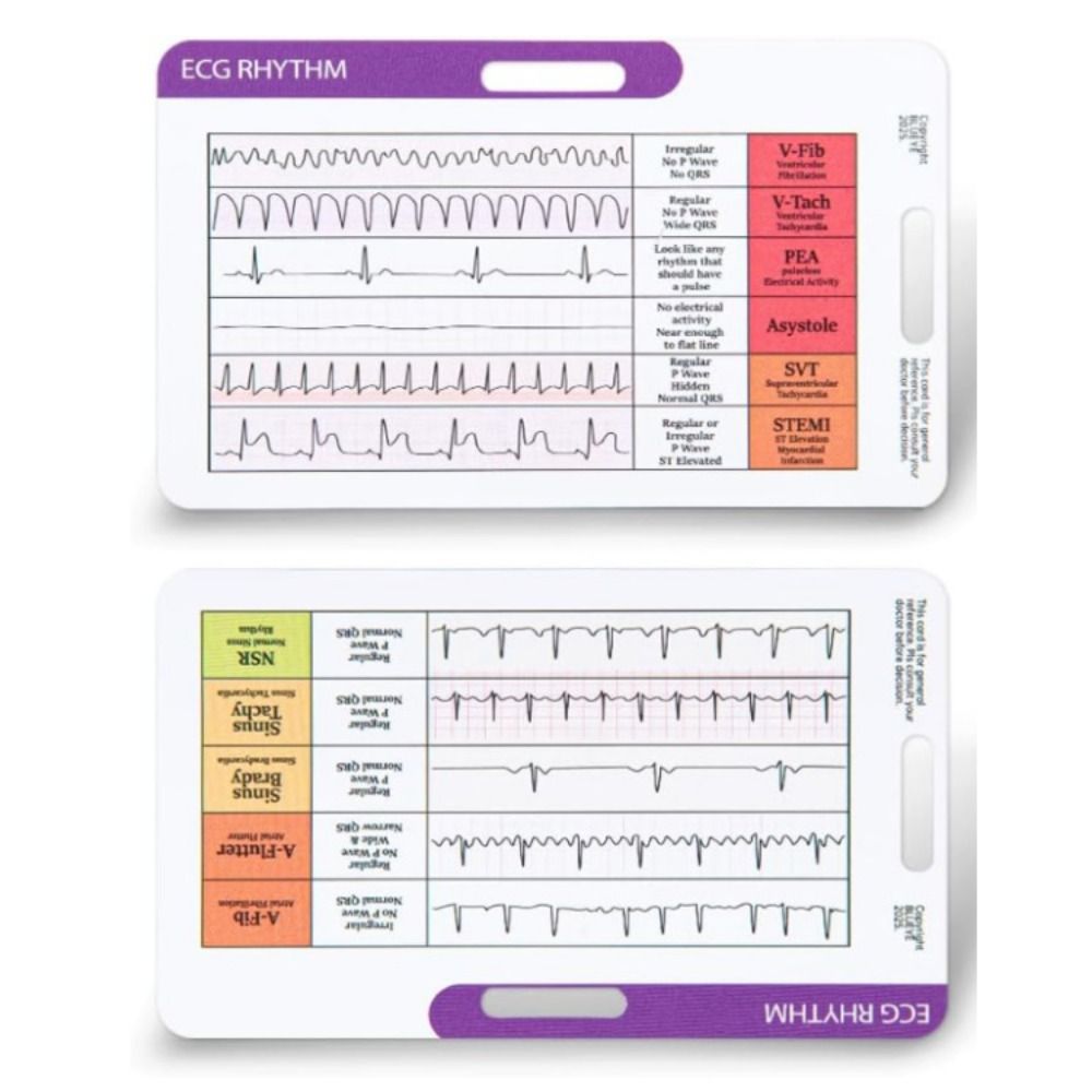 Quick Reference Interpretations Pocket Card DIY ECG Badge Card for Horizontal & Vertical