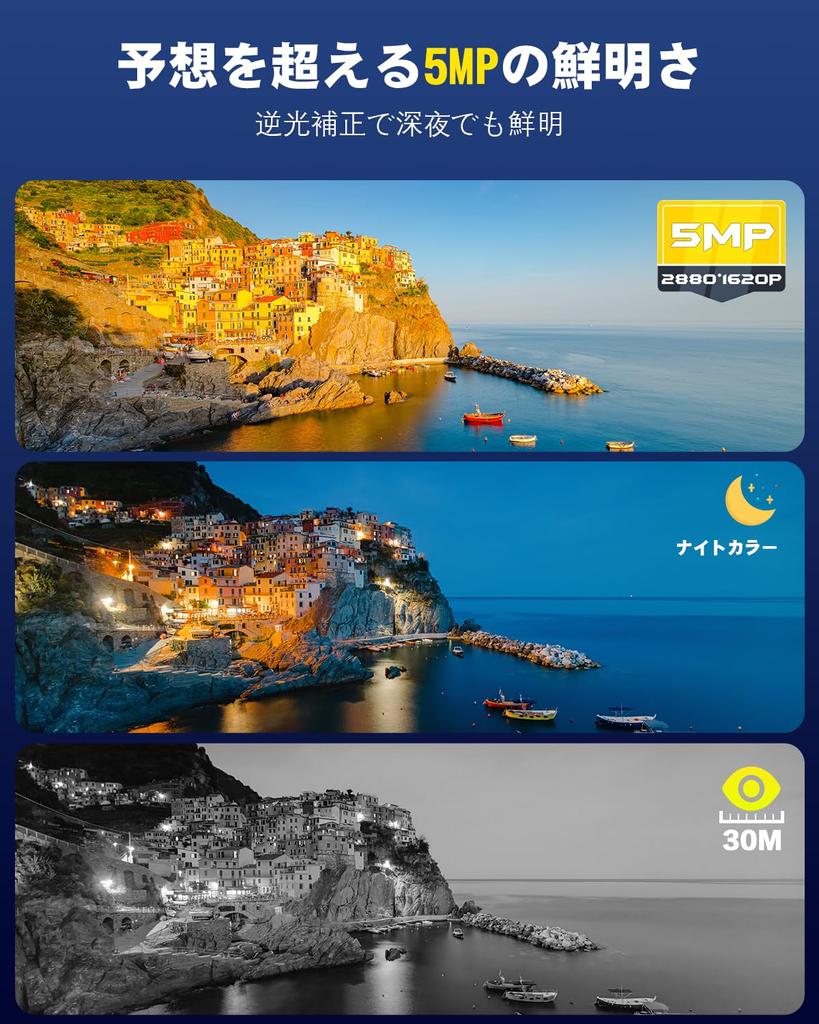 Ctronics Security Outdoor 6W Solar Luminous Human Alarm FTP 5DBi High Performance Family Smartphone No Power No Wiring Security Sticker Cloud MircoSD