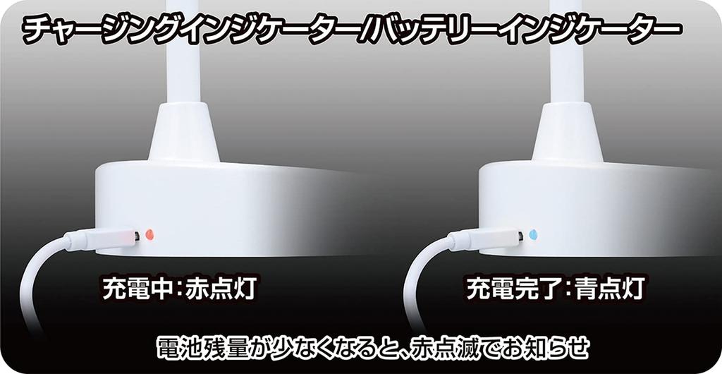 Светодиодная настольная лампа Gentos USB 270 часов работы Специальный перезаряжаемый Lumilion Стандарт ANSI Белый свет, Перезаряжаемый, [Яркость Люмены/2,5 Света], Аккумулятор,