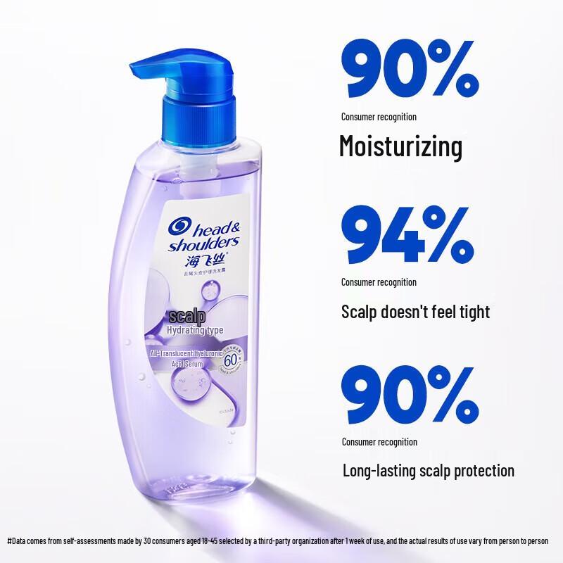 Head & Shoulders Увлажняющий шампунь от перхоти для ухода за кожей головы