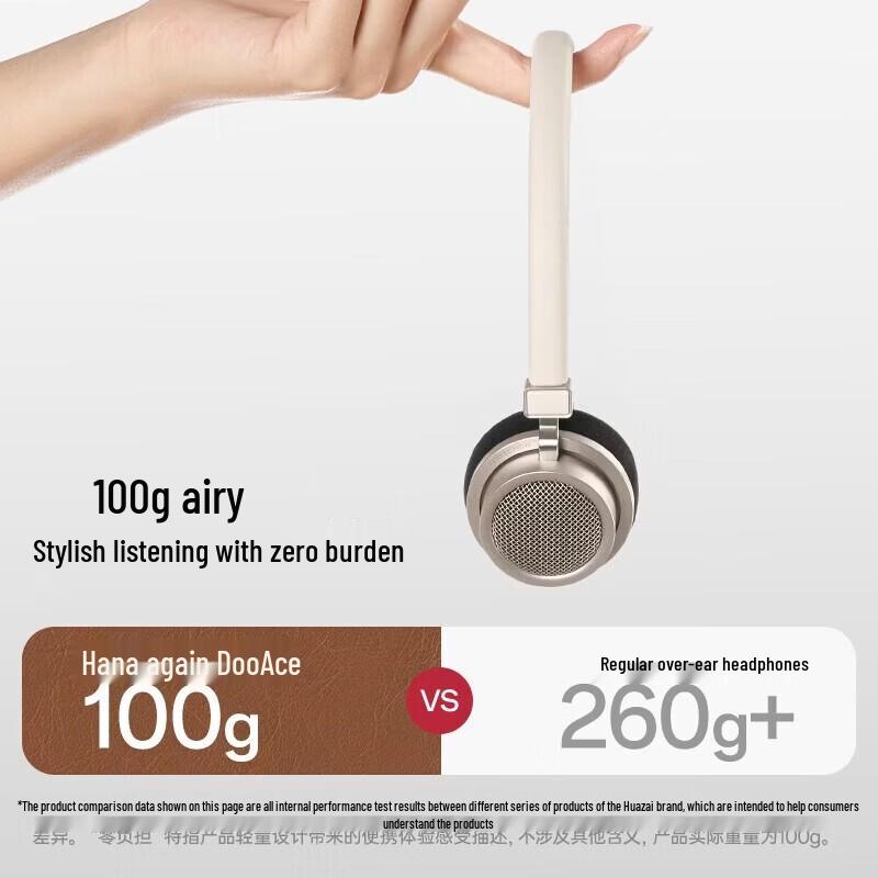 Edifier Ретро Bluetooth-гарнитура Doo Ace On-Ear