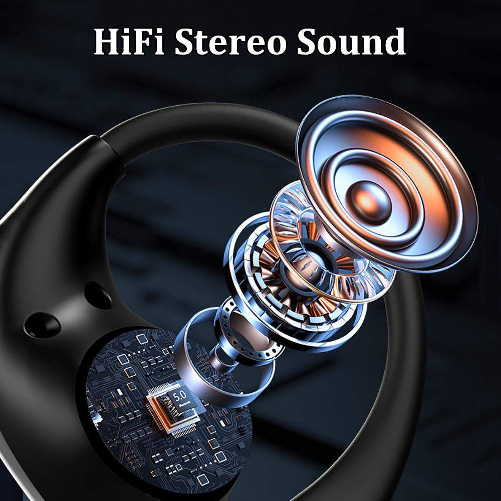 Bluetooth 5.4 Наушники с ушным крючком TWS Беспроводные наушники Hi-Fi Стерео Водонепроницаемые гарнитуры Светодиодный дисплей Длительное время работы в режиме ожидания Сенсорные наушники