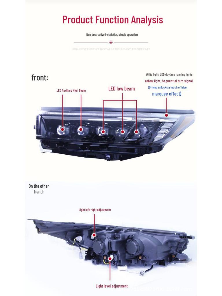 18-19 Toyota Highlander Full LED Headlight with Running Light & Sequential Turn Signal