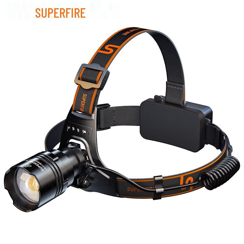 SupFire HL31 Светодиодный налобный фонарь с аккумулятором и зумом