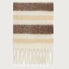 Tonglu Plaid Scarf New Imitation Cashmere Mohair Autumn and Winter Women's Warm Shawl