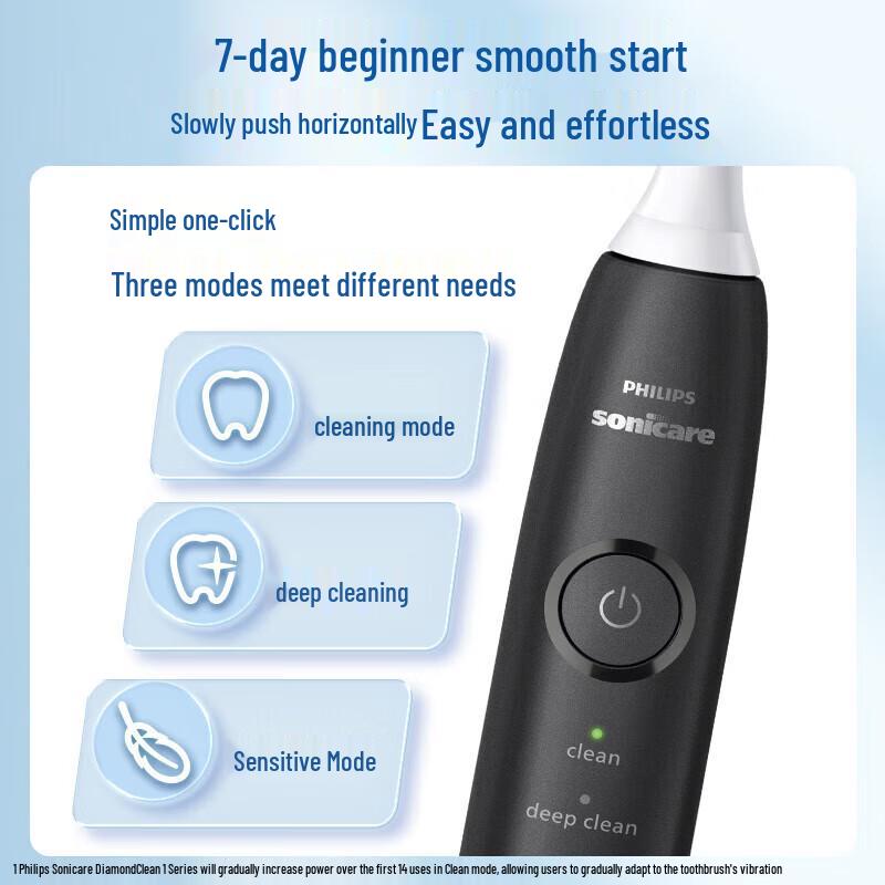 Электрическая зубная щетка Philips DiamondClean 1 серии