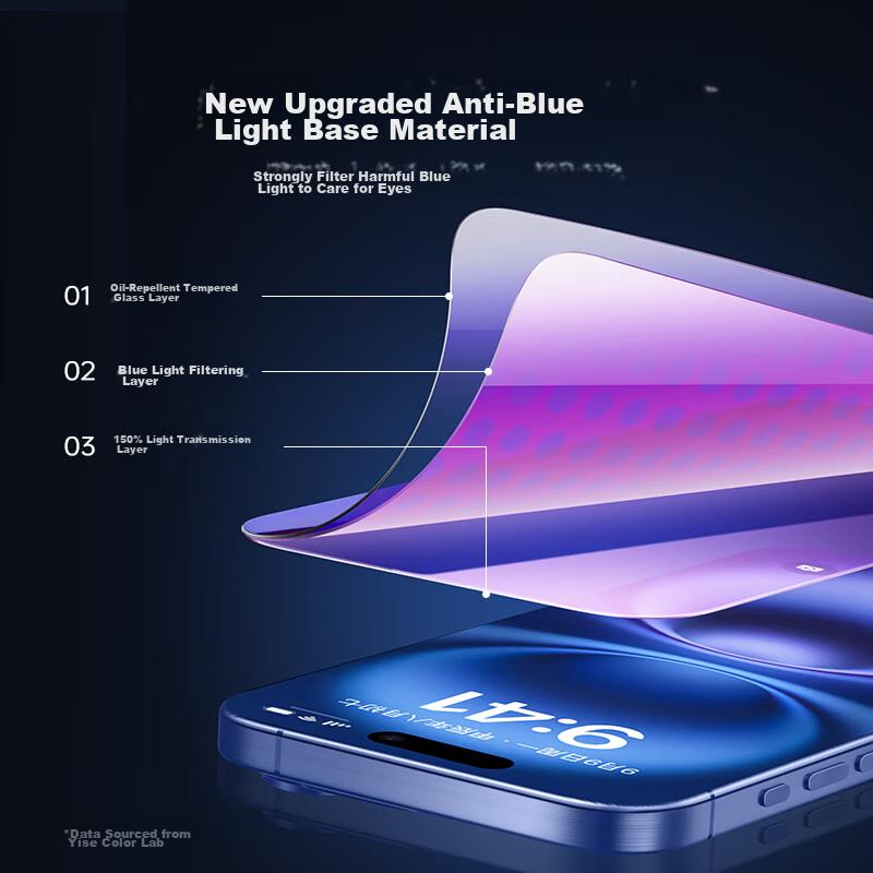 ESR (ESR) IPhone 16 Plus Screen Protector, Apple 16 Plus Phone Filmn, Anti-Blue Light, No Case Interference, Front Film for Mobile Phones