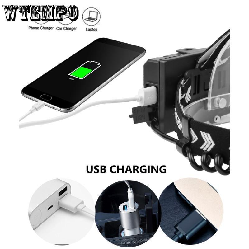 P100 Мощный налобный фонарь, супер яркий, с дистанционным зондированием, перезаряжаемый фонарик с зумом, фонарь для кемпинга, рыбалки, шахтерской лампы