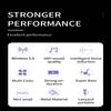 M1 Портативный Bluetooth-динамик Музыкальный стереозвук Surround Mini Usb Уличный сабвуферный динамик Аудиоплеер Динамик Микрофон