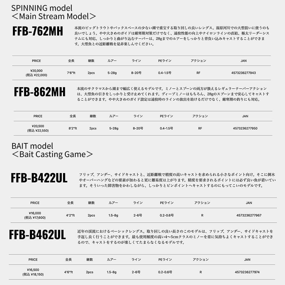 Major Craft Native Trout Rod Fine Tail Begins Spinning Model FSG-532UL+