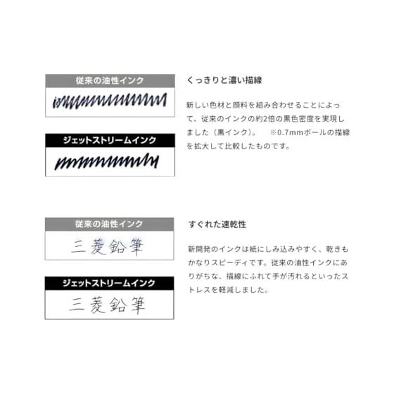 Стержень для ручки Mitsubishi Pencil Uni Jet Stream 0,7 SXR-80-07 по 1 шт. черного, синего, красного цветов, всего 3 шт., многоцветный/многофункциональный стержень (3 цвета/4