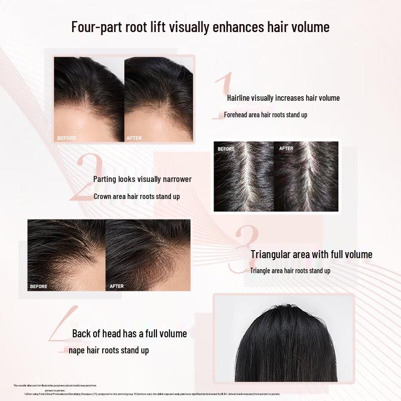 Кондиционер для волос L'Oréal Paris Сила и Гладкость