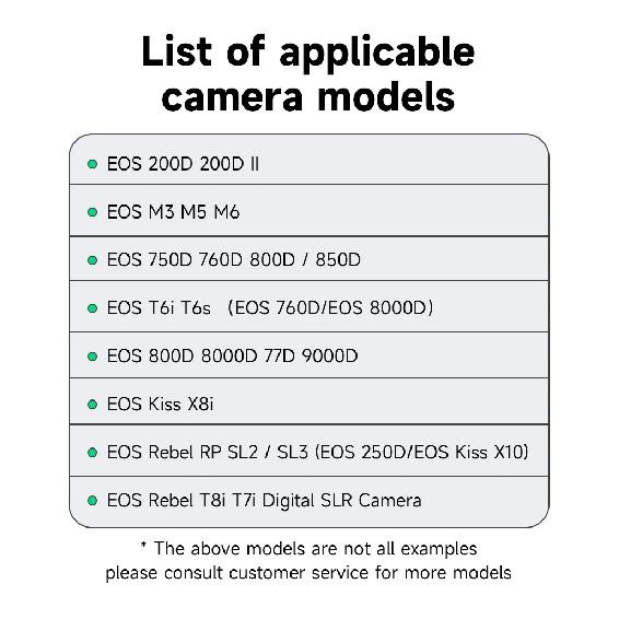 1800mAh LPE17 LP E17 LP-E17 Battery +LCD USB Charger For Canon EOS RP 200D M3 M6 750D 760D T6i T6s 800D 8000D Kiss X8i Camera