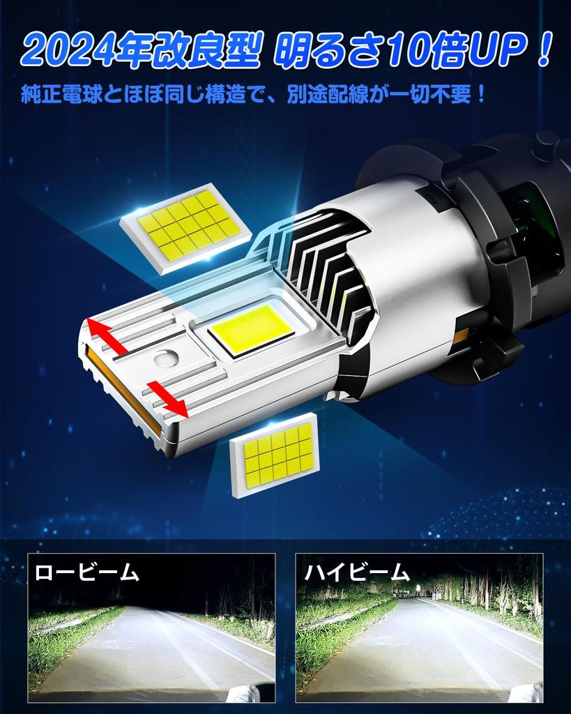 Светодиодная фара SUPAREE D4S совместима с автомобилем Explosive D4S No Последняя модернизация поставляется с No Dark No Process Canceller Inspection, LED, Wire,