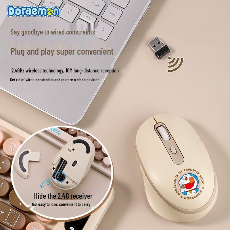ROCKSPACE Doraemon Wireless Keyboard Mouse Combo