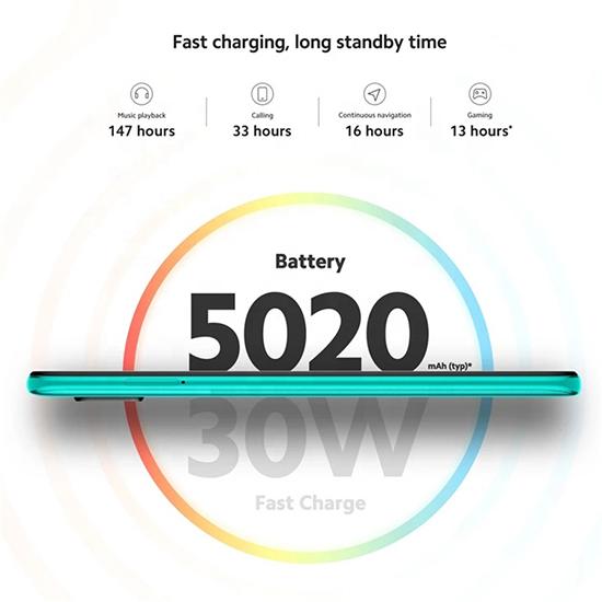 Смартфон Xiaomi Redmi Note 9 Pro, NFC