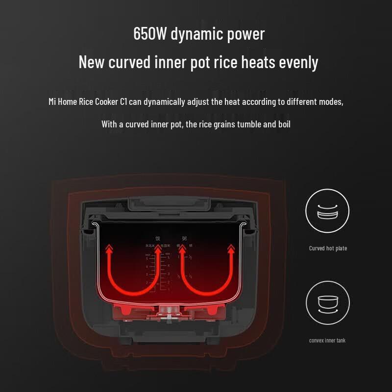 Умная рисоварка Xiaomi Mijia 3 л C1