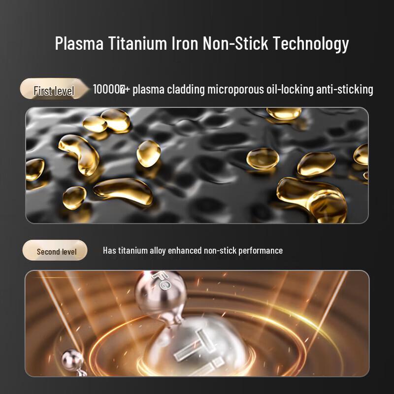 Supor Titanium Non-Stick Wok