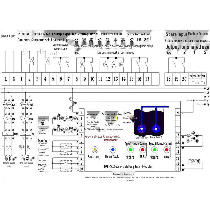 Datoo Sewage Pump Smart Controller Panel