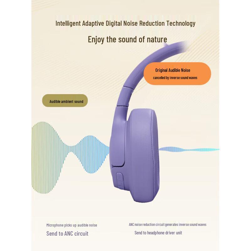 JBL T770NC Wireless Bluetooth Active Noise Cancelling Over-Ear Headphones