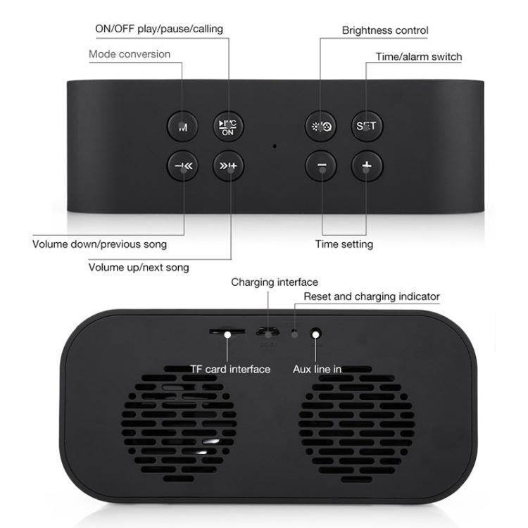 Мини-динамик AEC BT501 Bluetooth 5.0 со светодиодной подсветкой, будильником, часами и зеркалом, поддержка карт TF до 32 ГБ