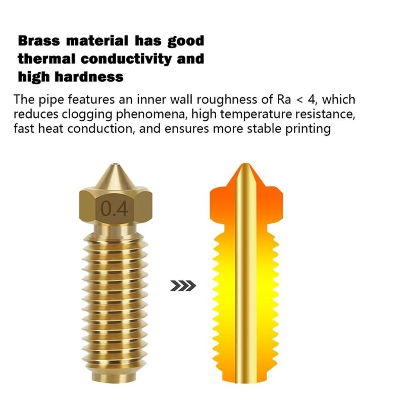 Hotend Assembly Heat End Kit For 3D Printer Includes Heating Block, Rod, And Thermistor 0.4 Printhead