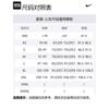 Nike Dri Fit T Shirt Men's Blue DV9832-493